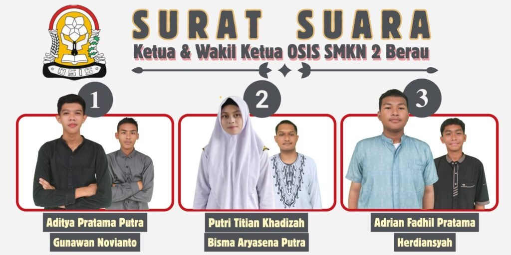 Pemilihan OSIS SMKN 2 Berau